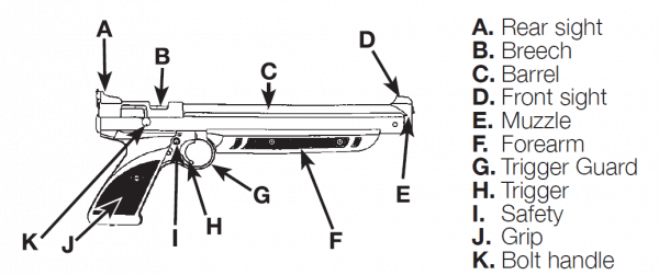 parts-mods-diagram-exploded-view-crosman-1322c