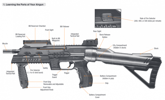 umarex-ebos-parts-mods