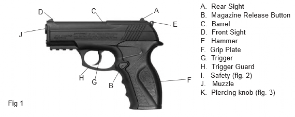 BB Gun Fun! Crosman C11 Review CO2 BB Pistol [Plink Away]