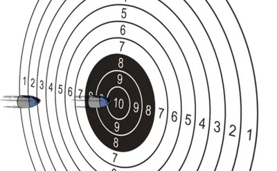 Guide to Airsoft FPS